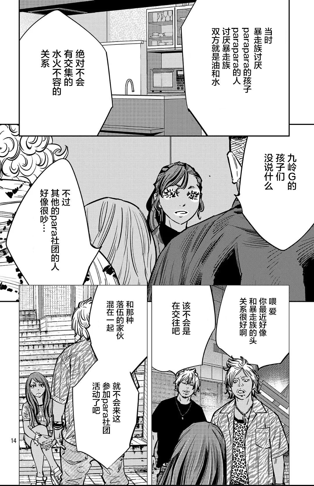 第 14 页
