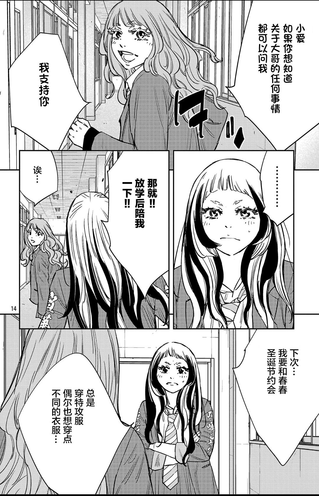 第 14 页