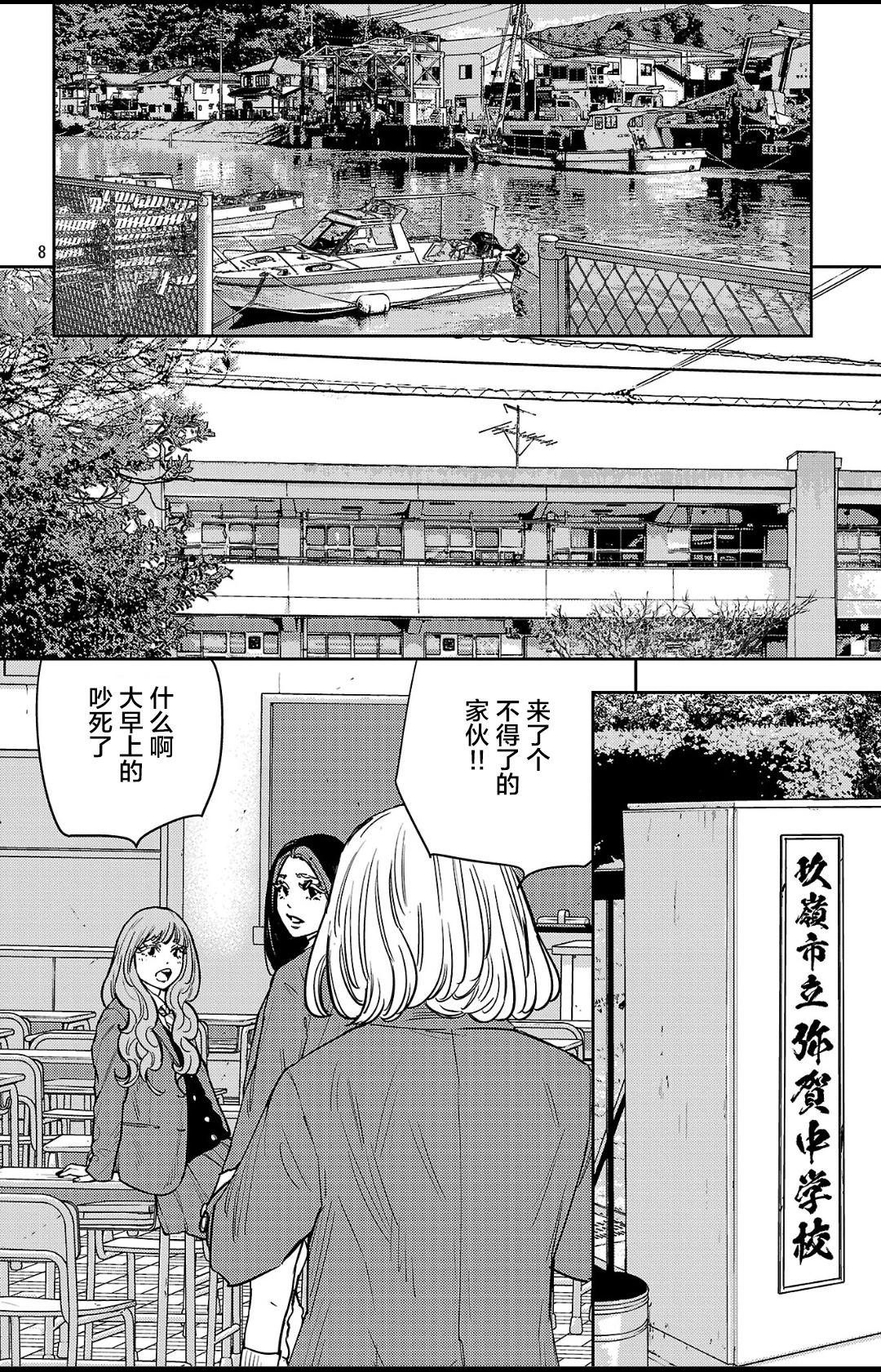第 8 页