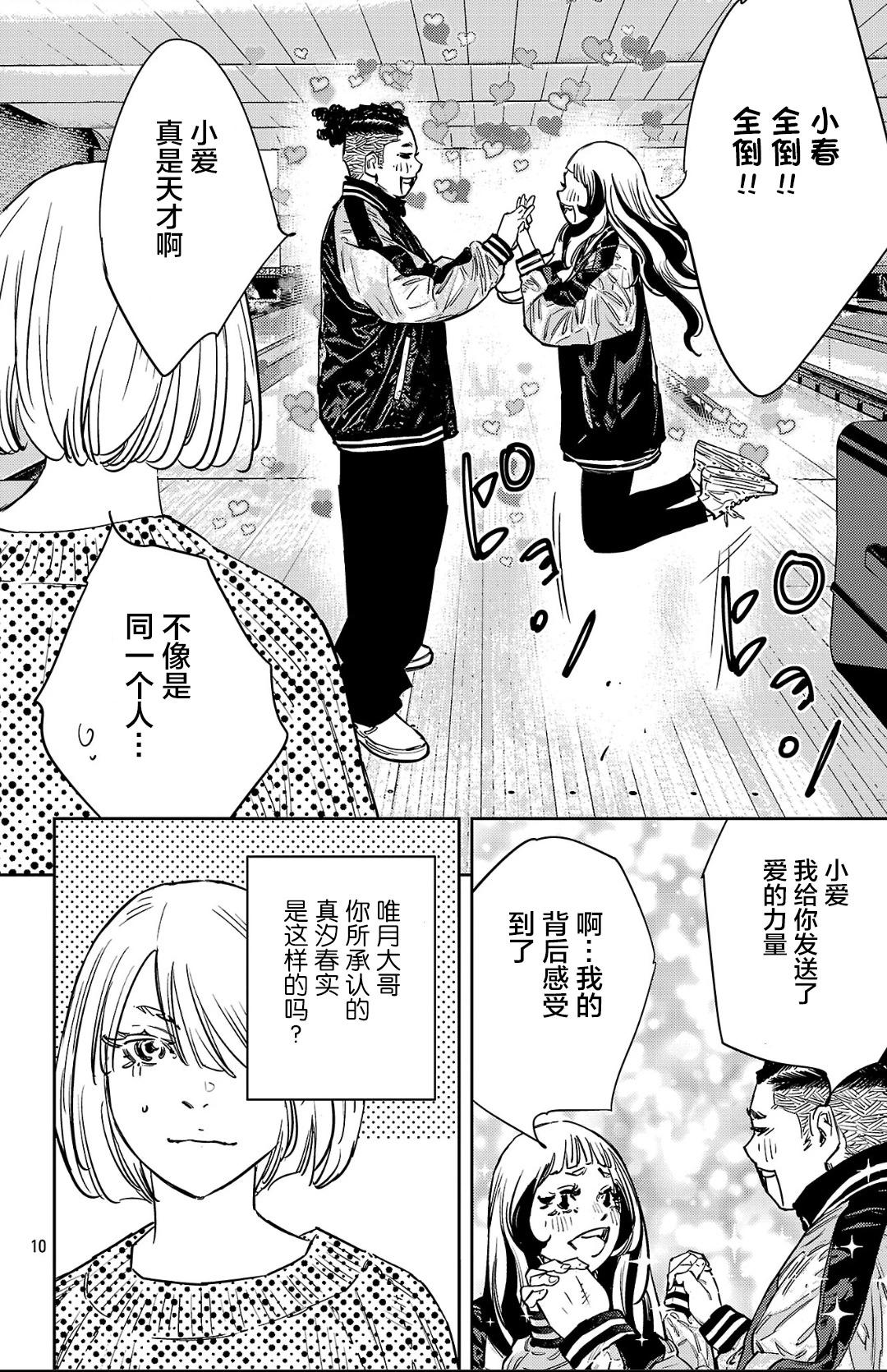 第 10 页