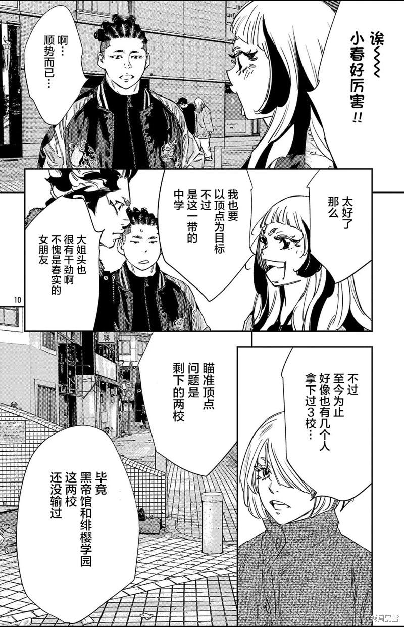 第 10 页