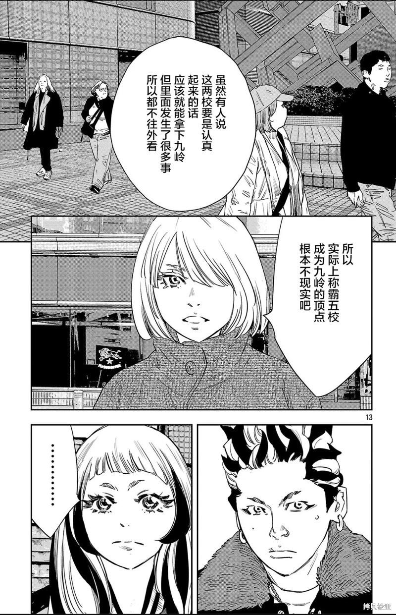 第 13 页
