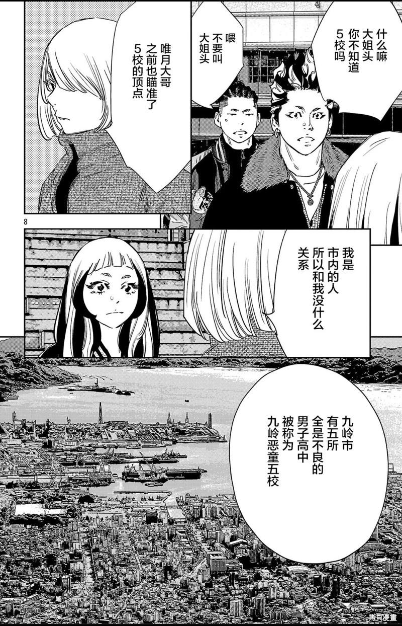 第 8 页