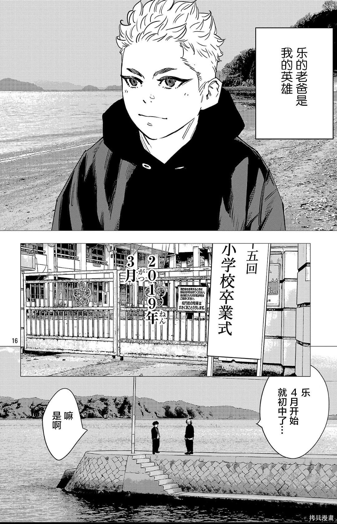 第 16 页