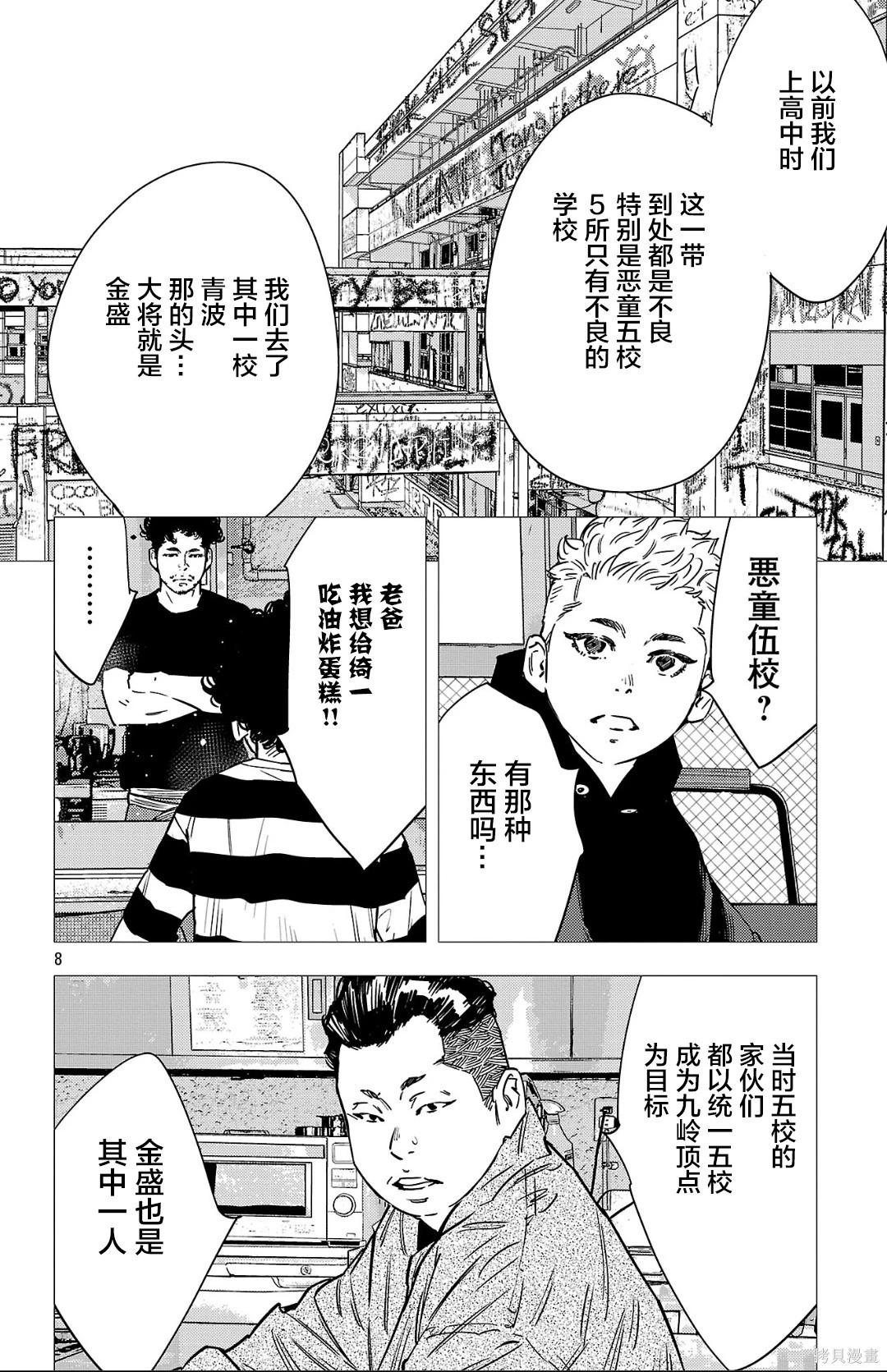 第 8 页