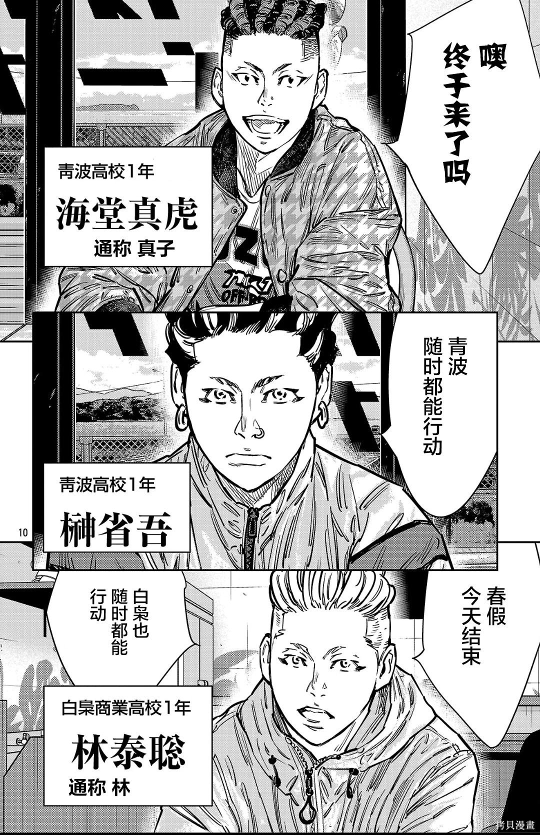 第 10 页