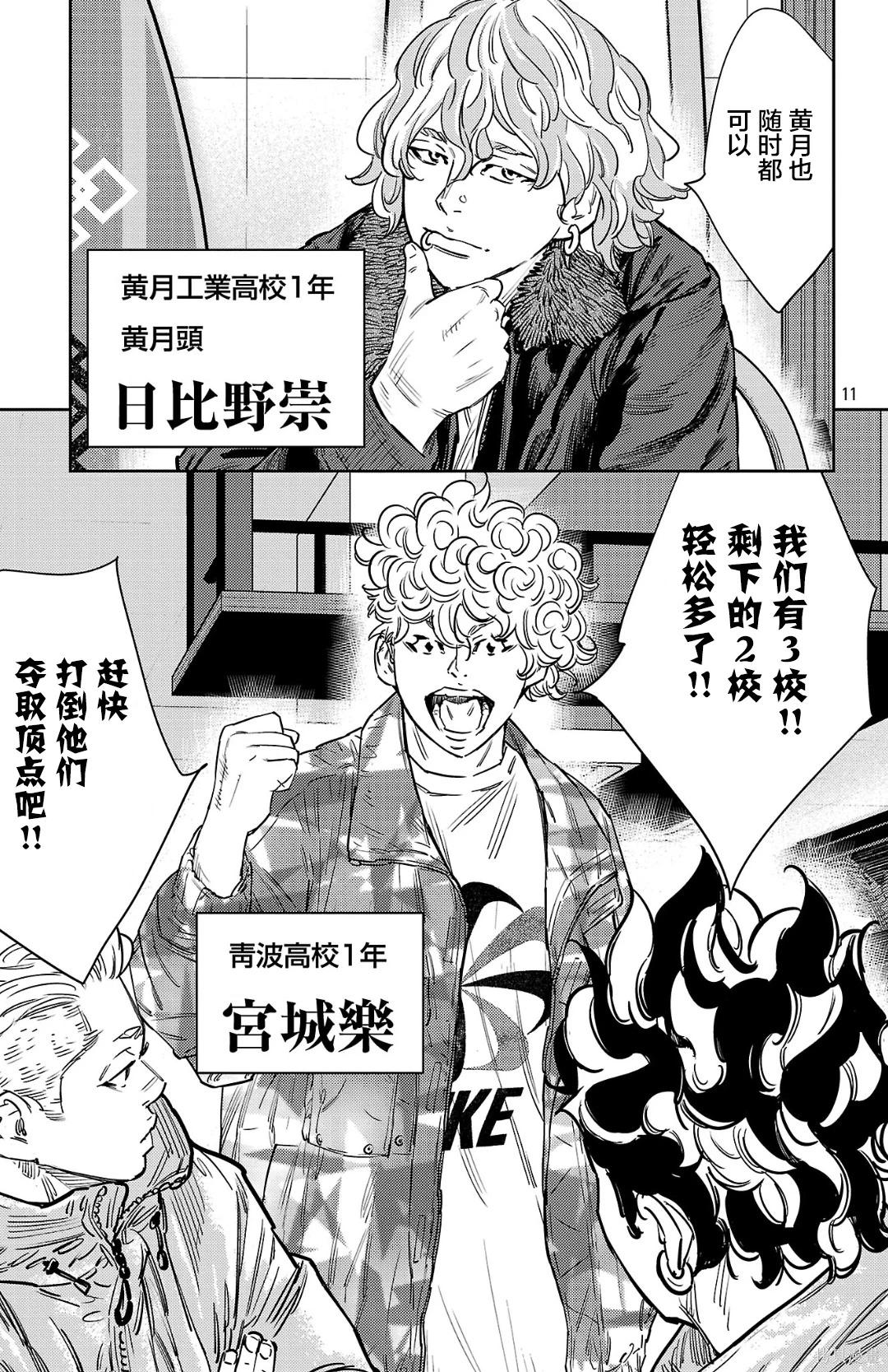 第 11 页