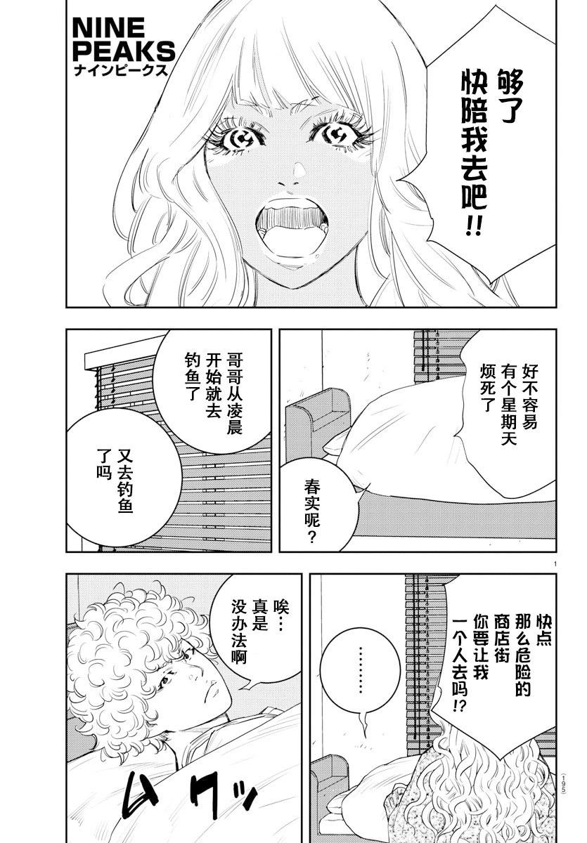 第 1 页