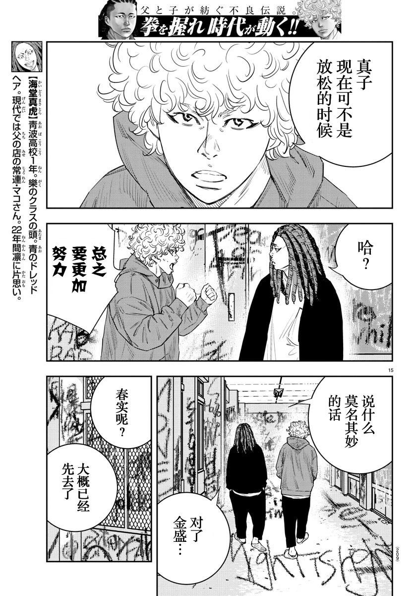 第 15 页