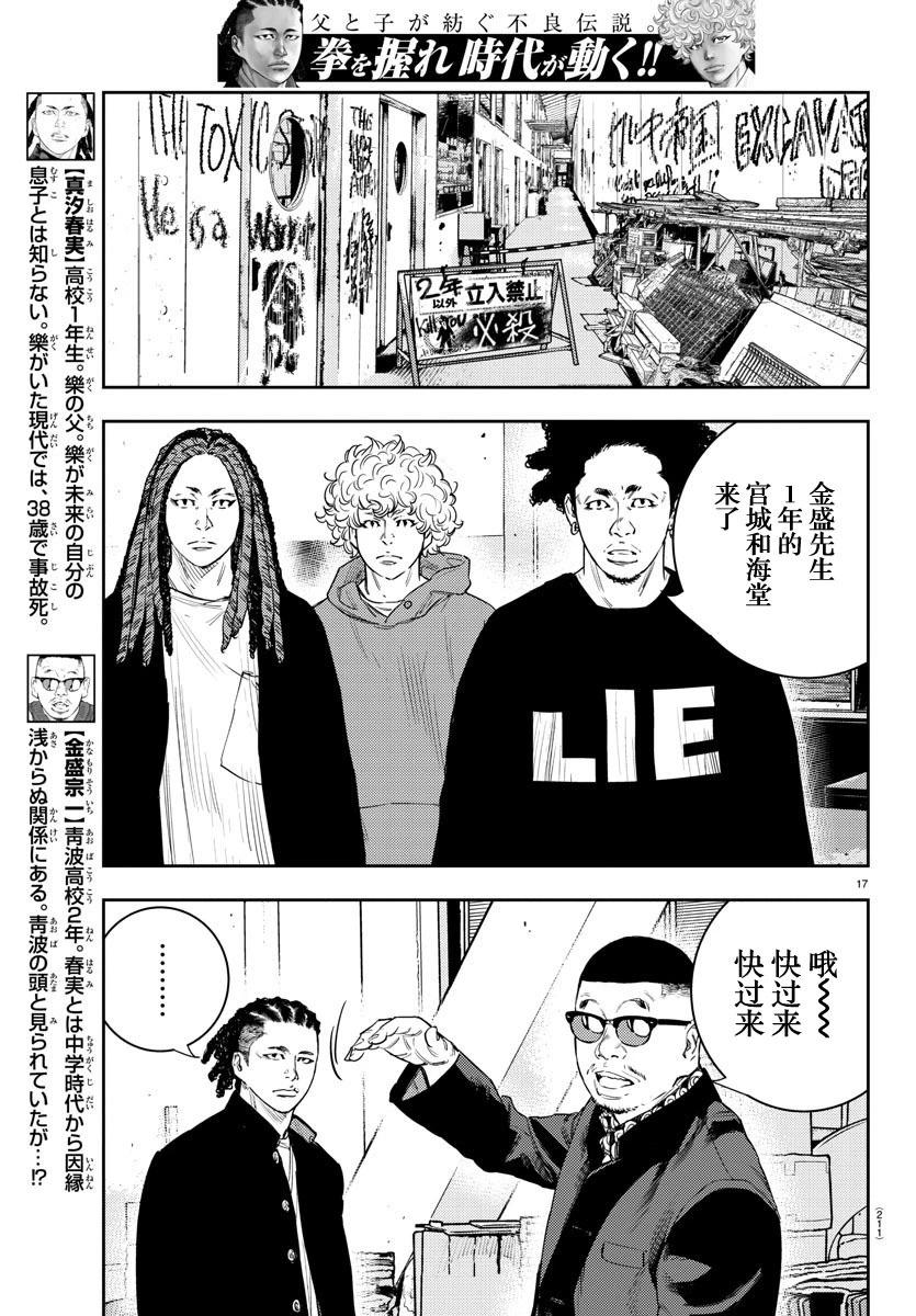第 17 页