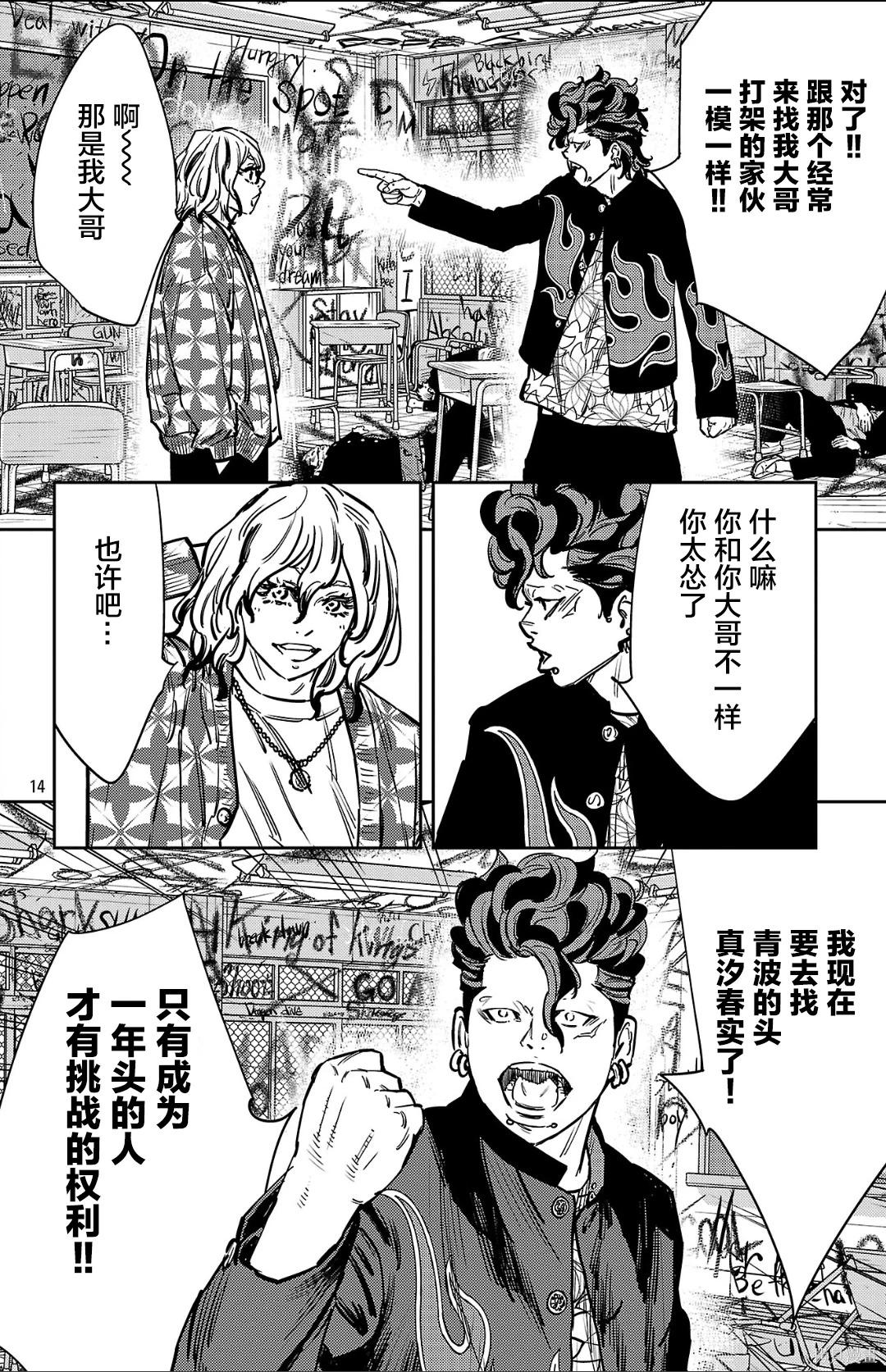 第 14 页