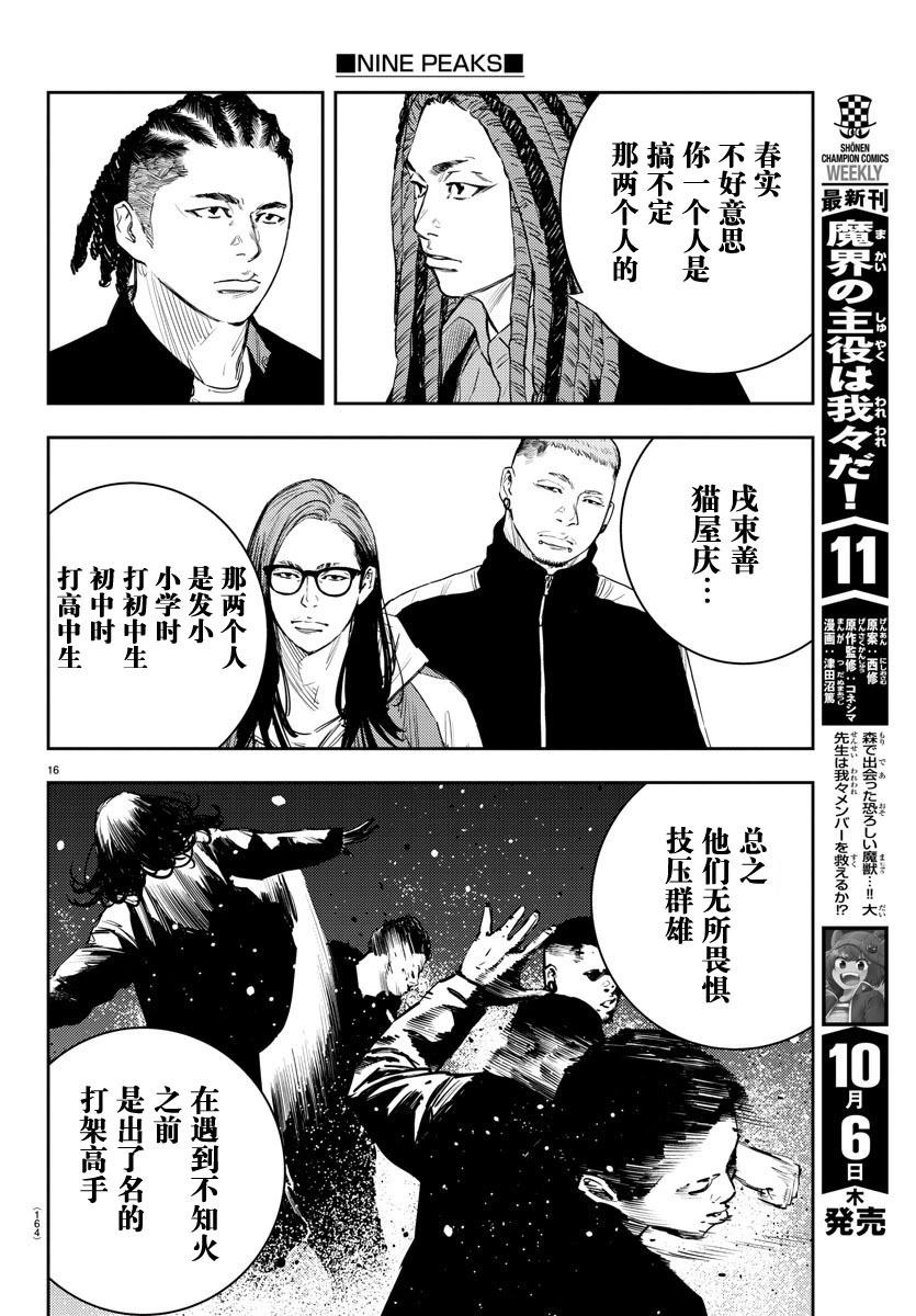 第 17 页