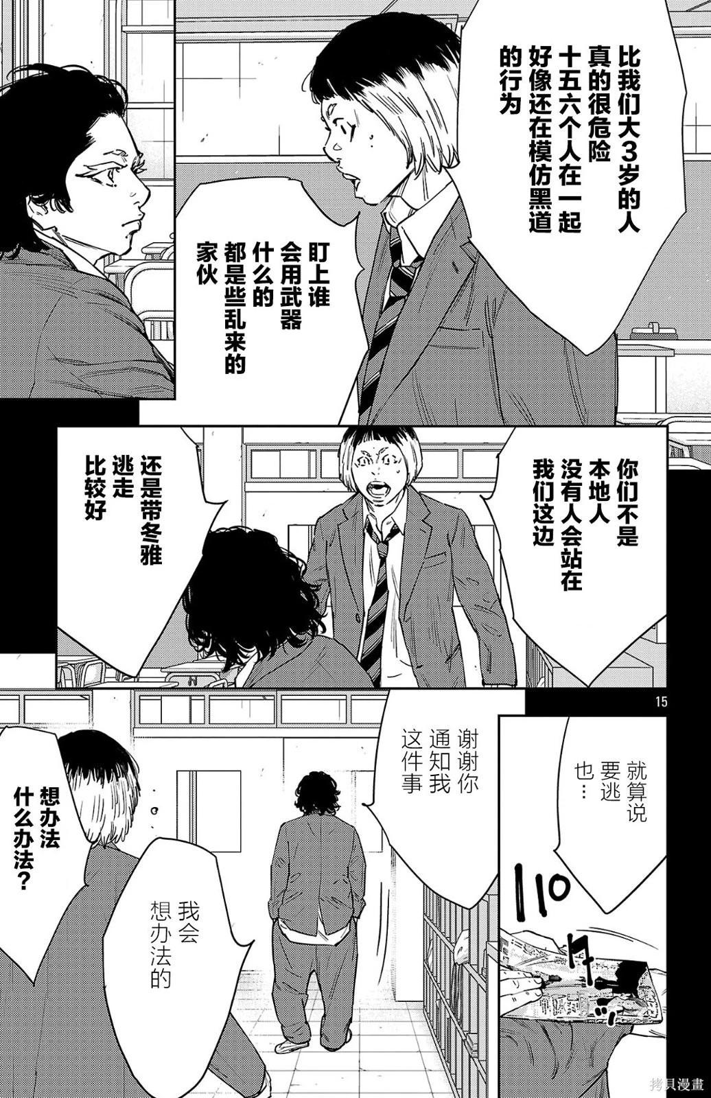 第 15 页