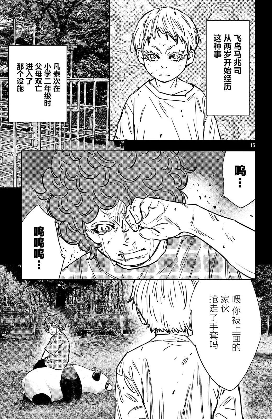 第 15 页