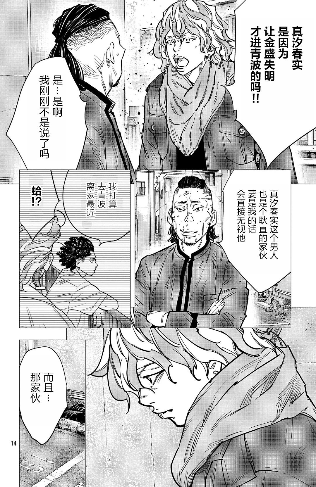 第 14 页