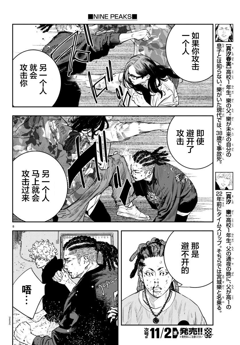 第 8 页