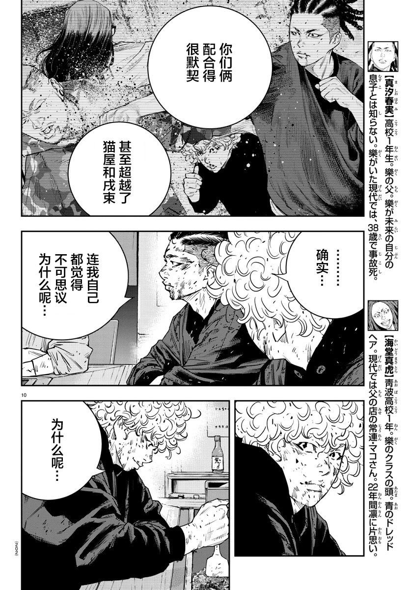 第 10 页