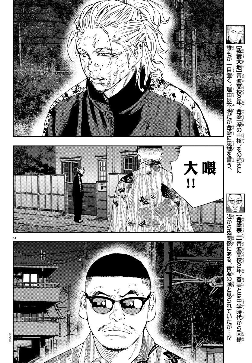第 14 页