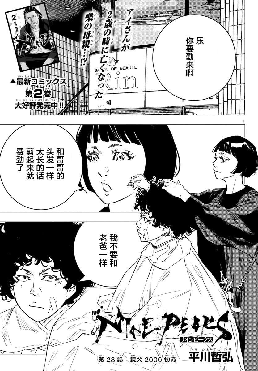 第 1 页