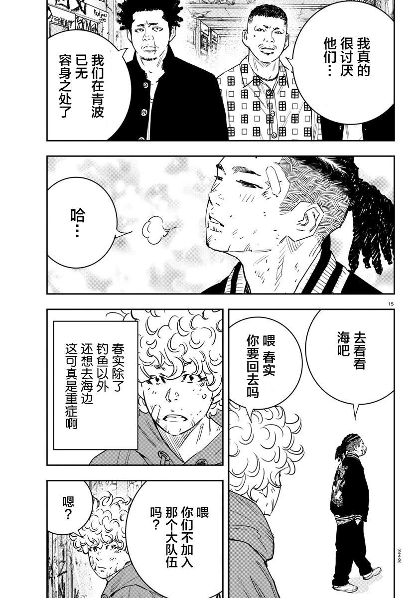 第 15 页