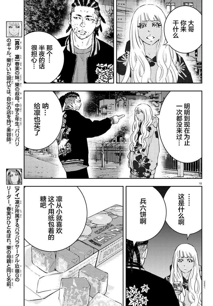 第 15 页