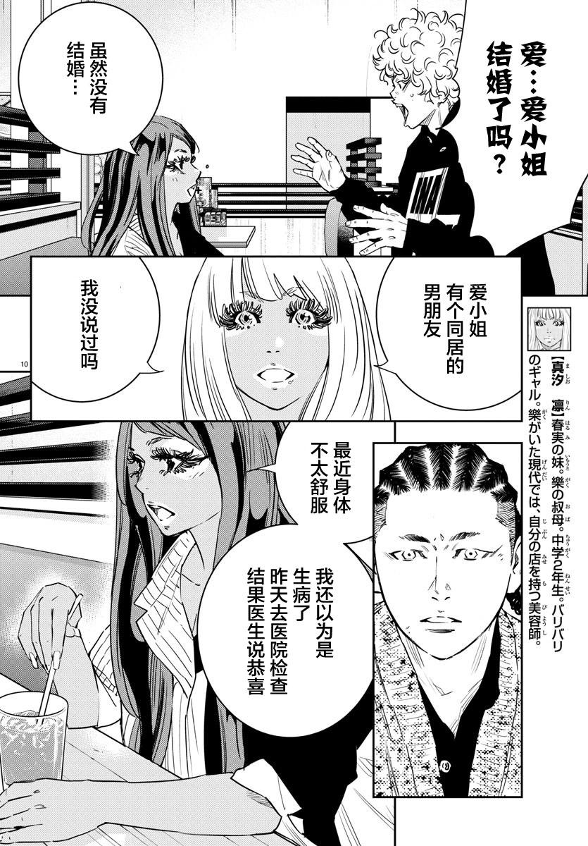 第 11 页