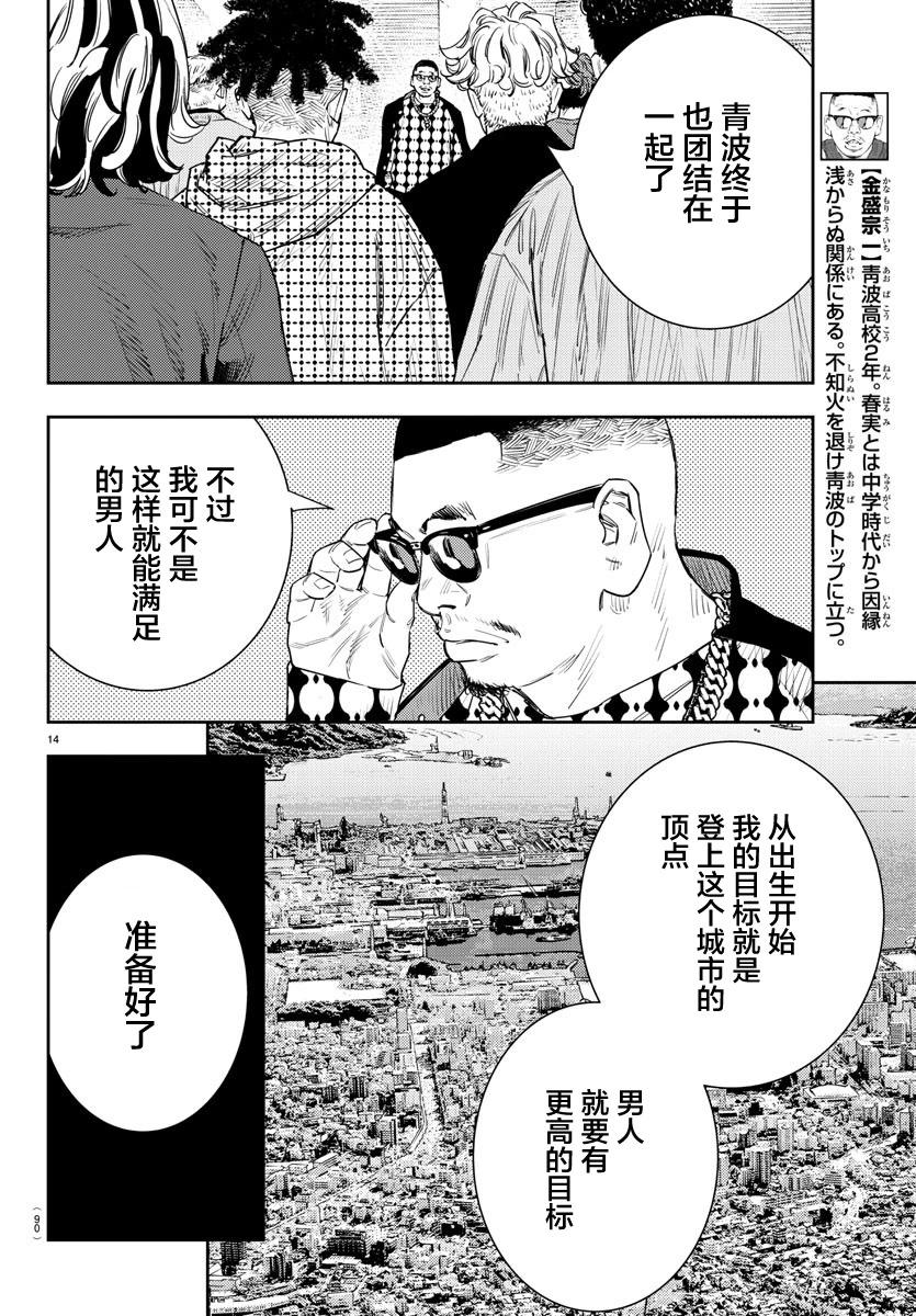 第 15 页