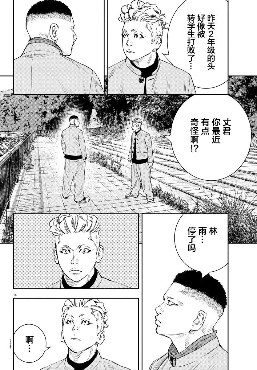 第 14 页