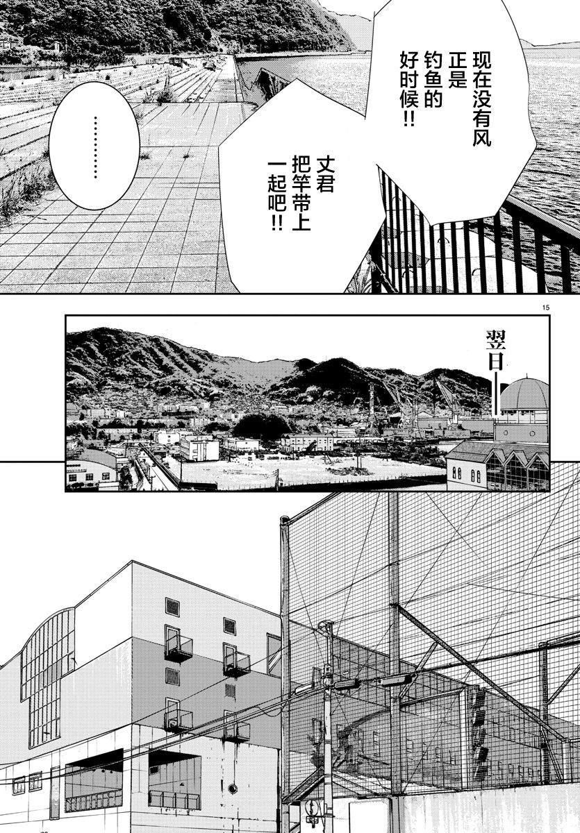 第 15 页