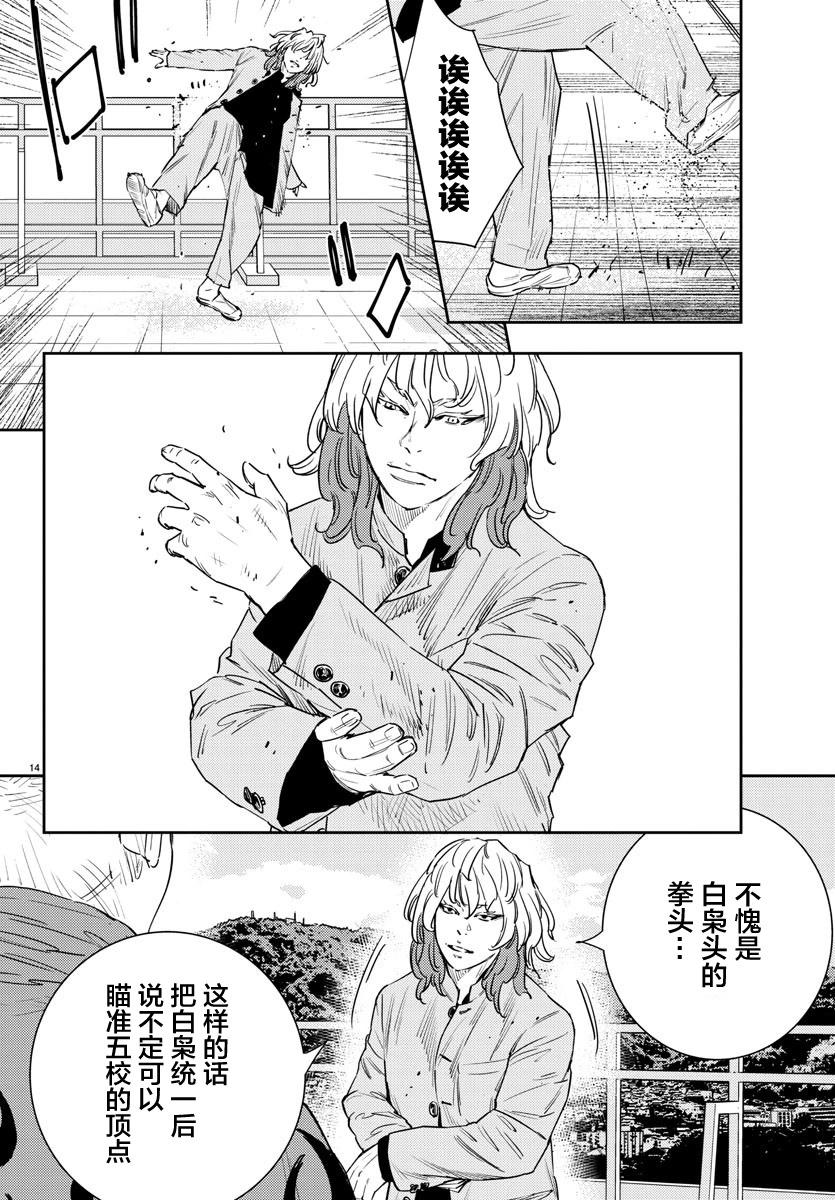 第 14 页