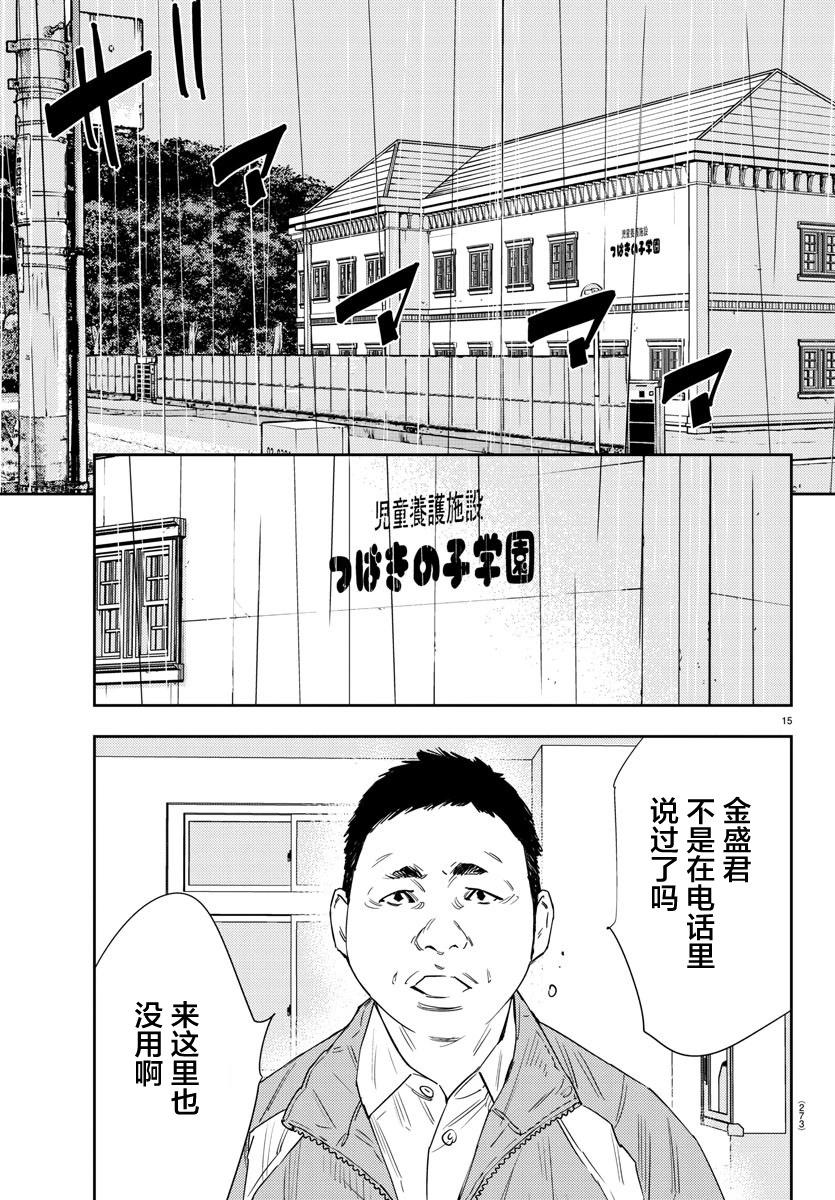 第 15 页