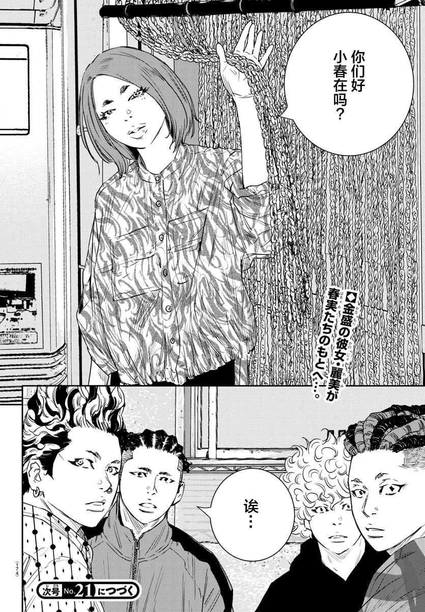 第 20 页