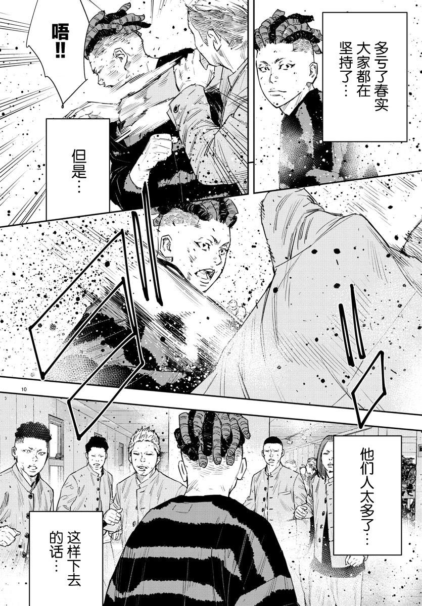 第 10 页