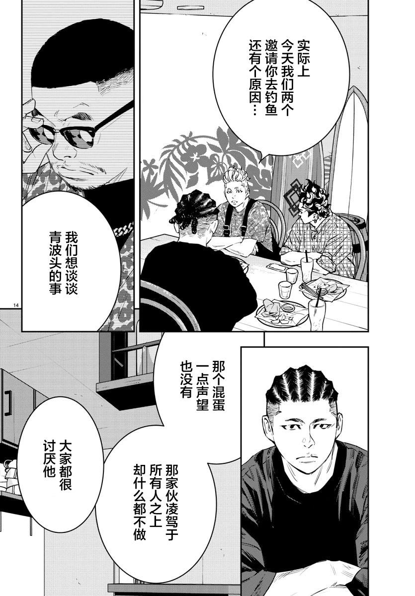 第 19 页