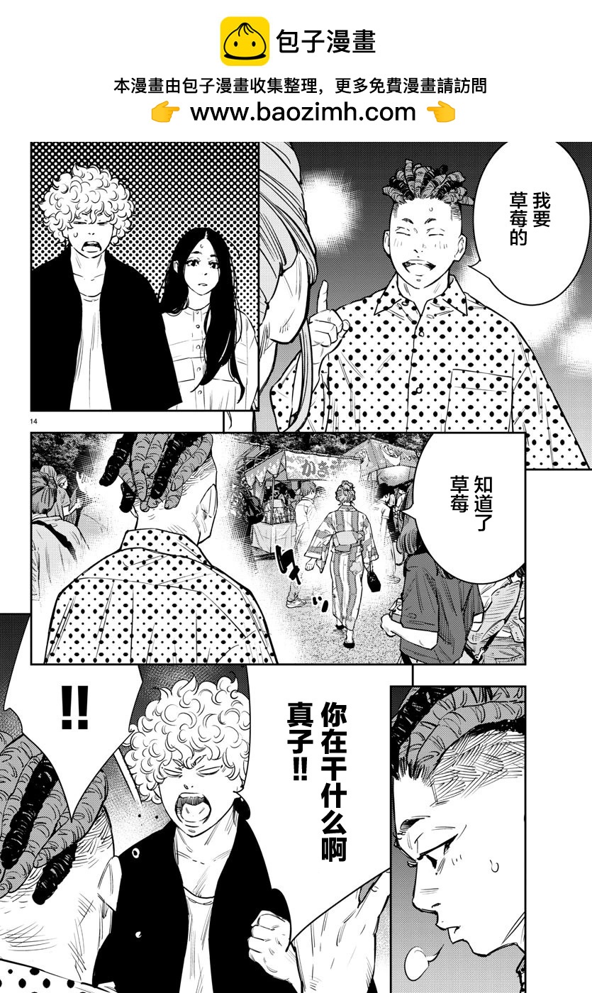第 14 页
