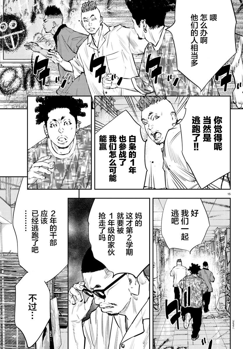 第 15 页