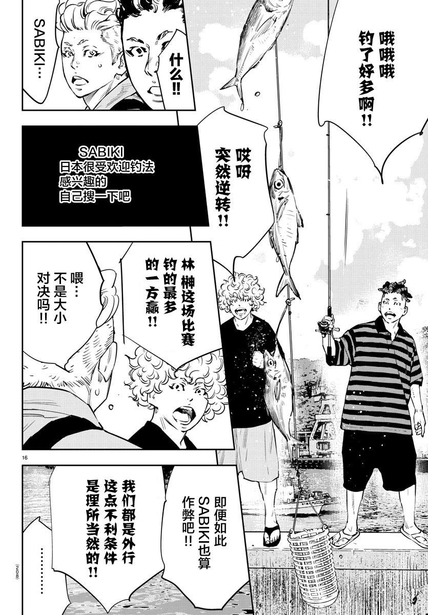 第 16 页