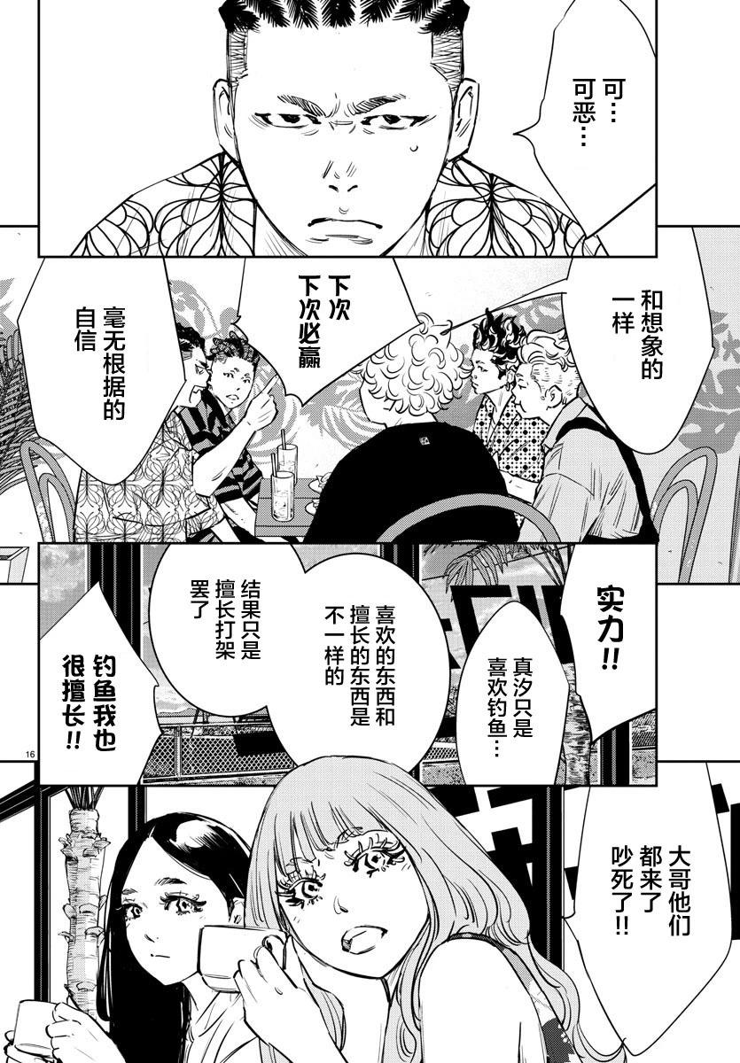 第 21 页