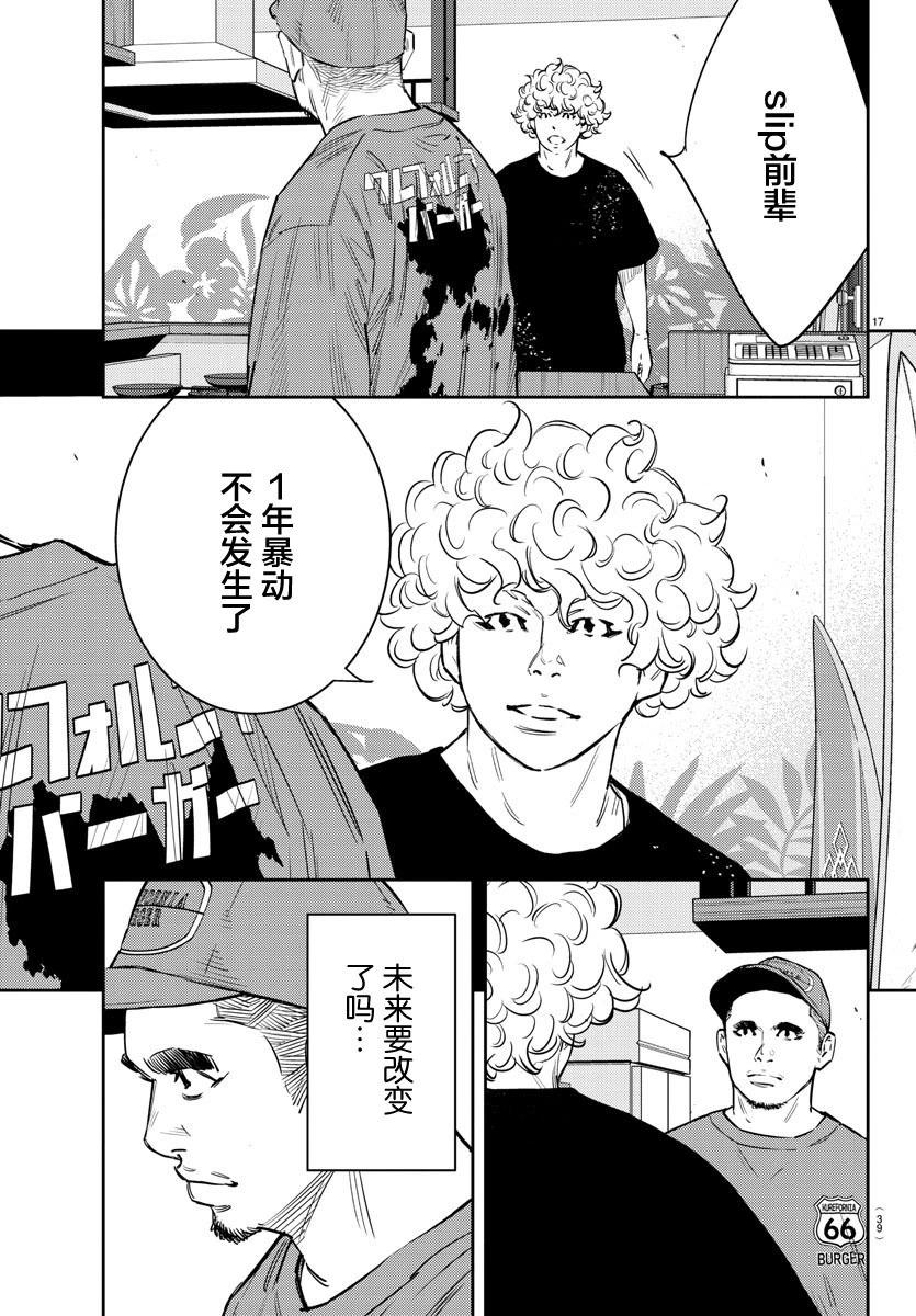 第 22 页