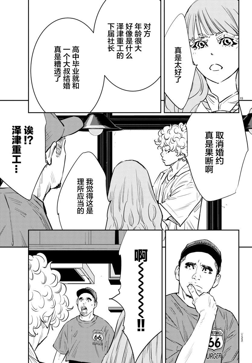 第 15 页
