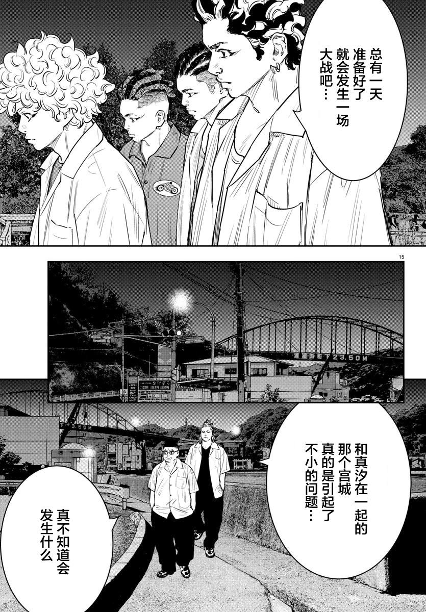 第 15 页