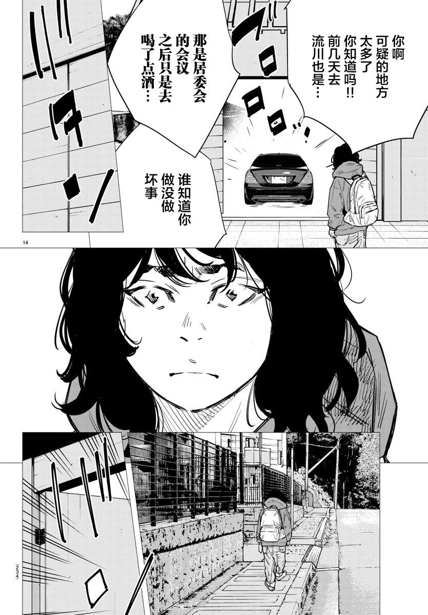 第 14 页