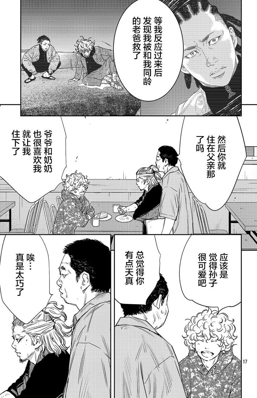 第 18 页