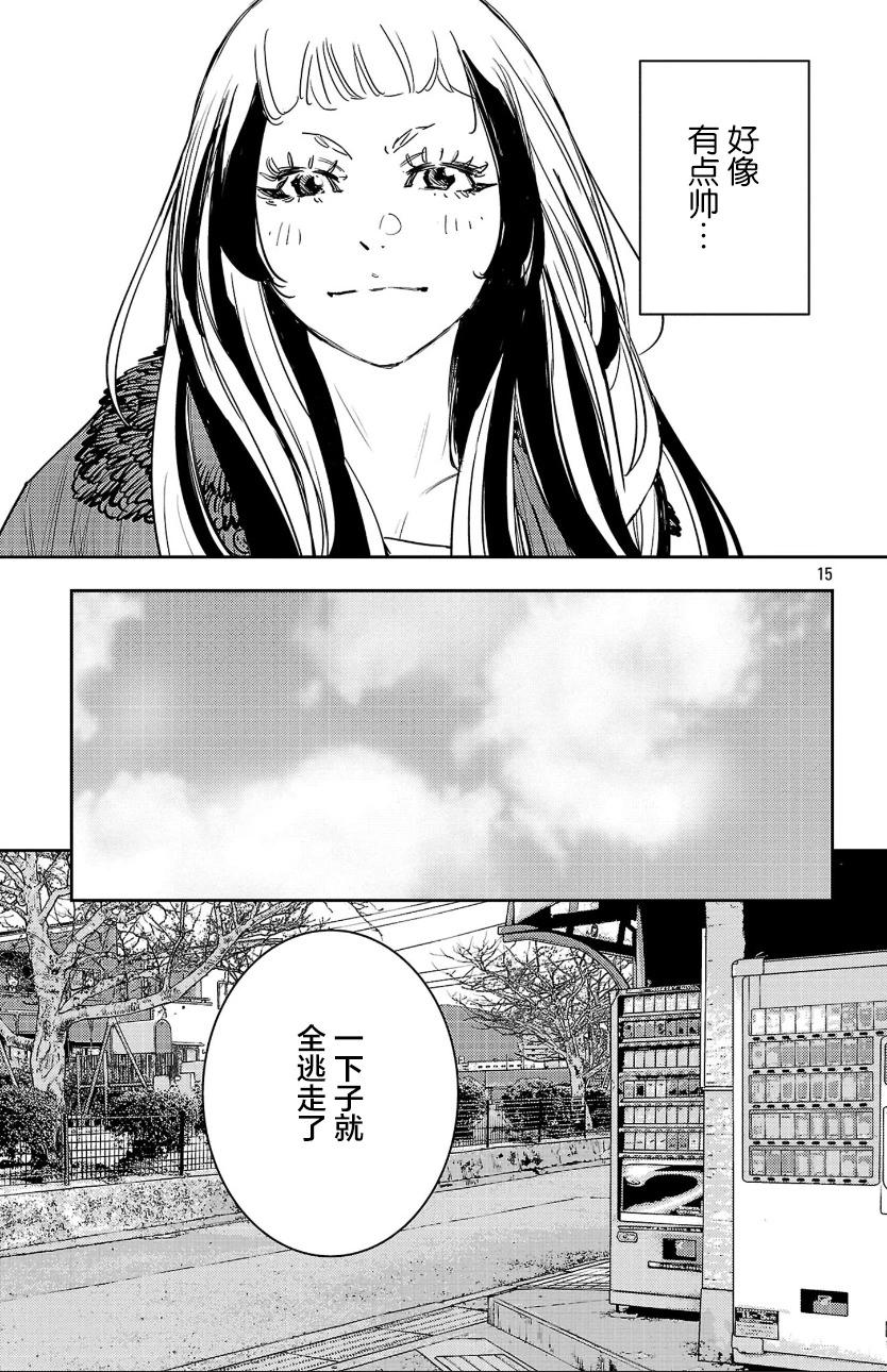 第 15 页