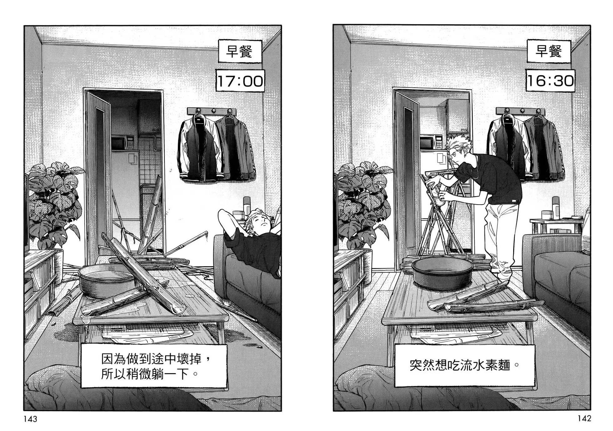 第 75 页