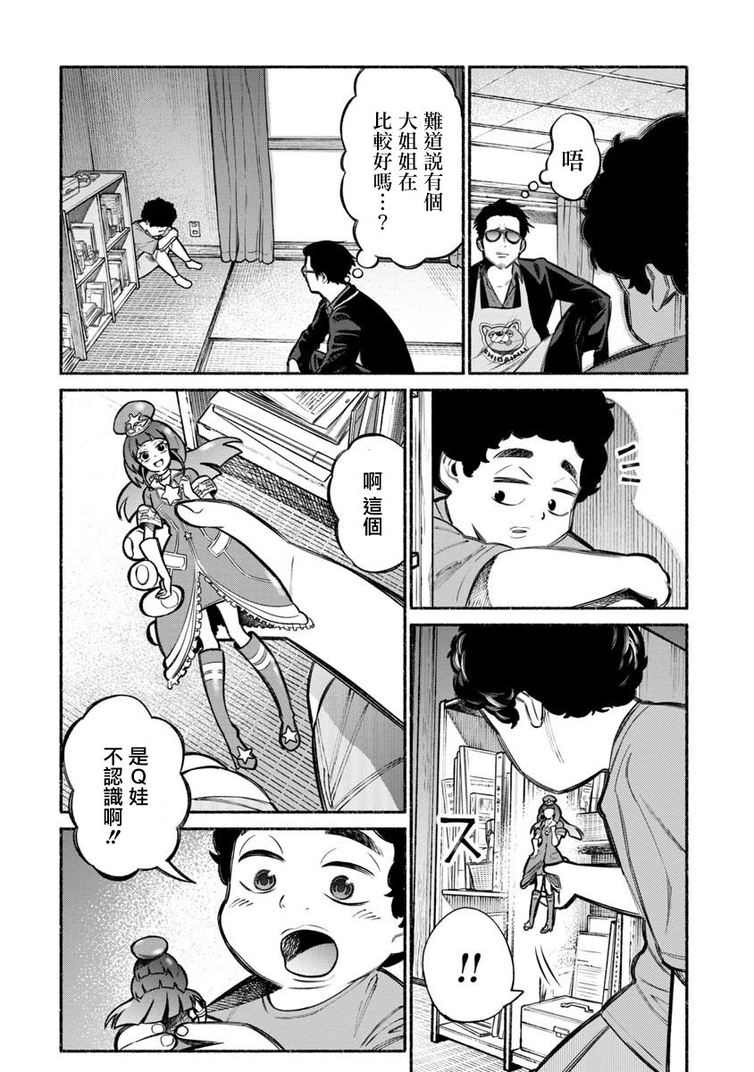 第 8 页