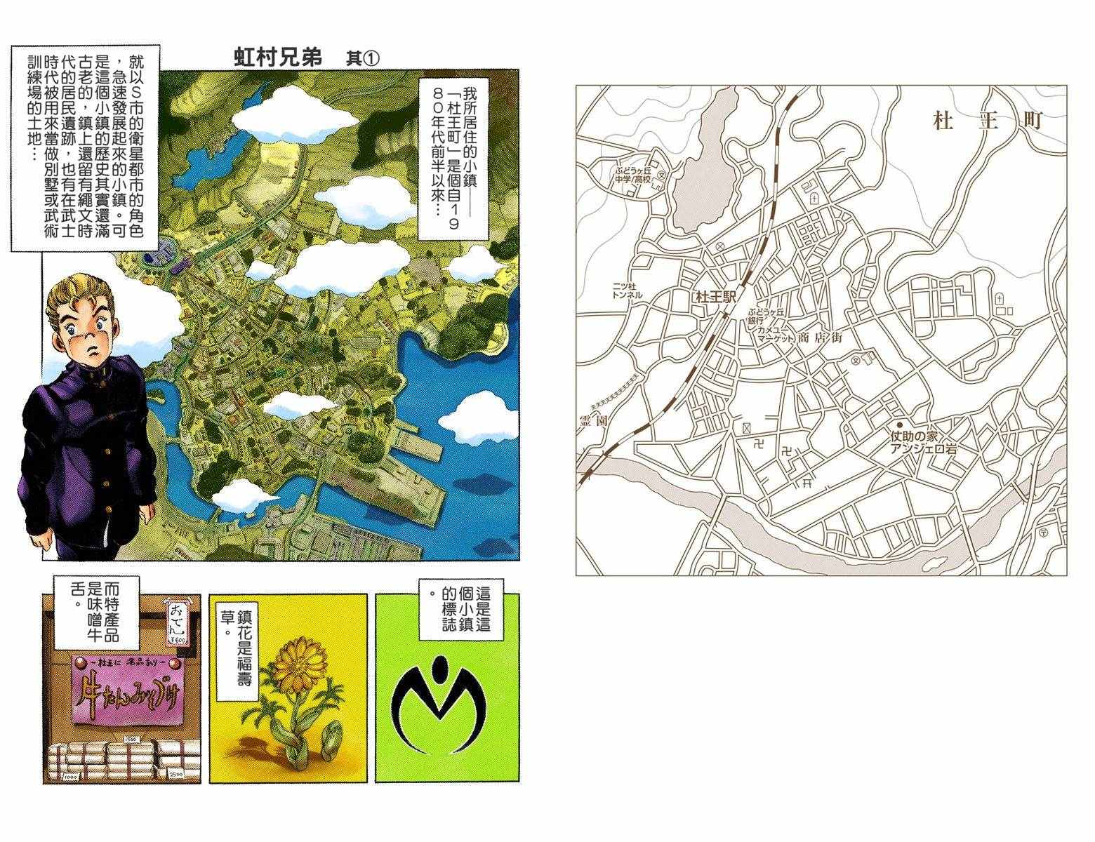 第 86 页