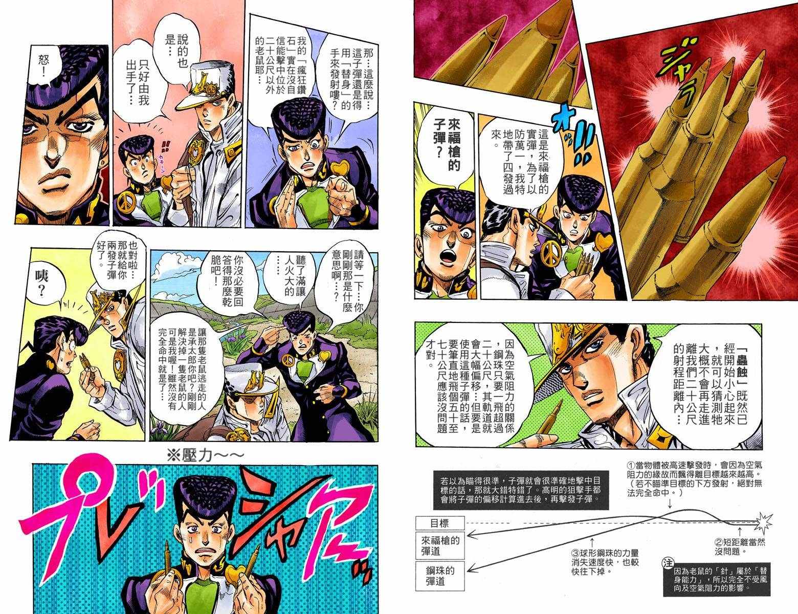 第 63 页