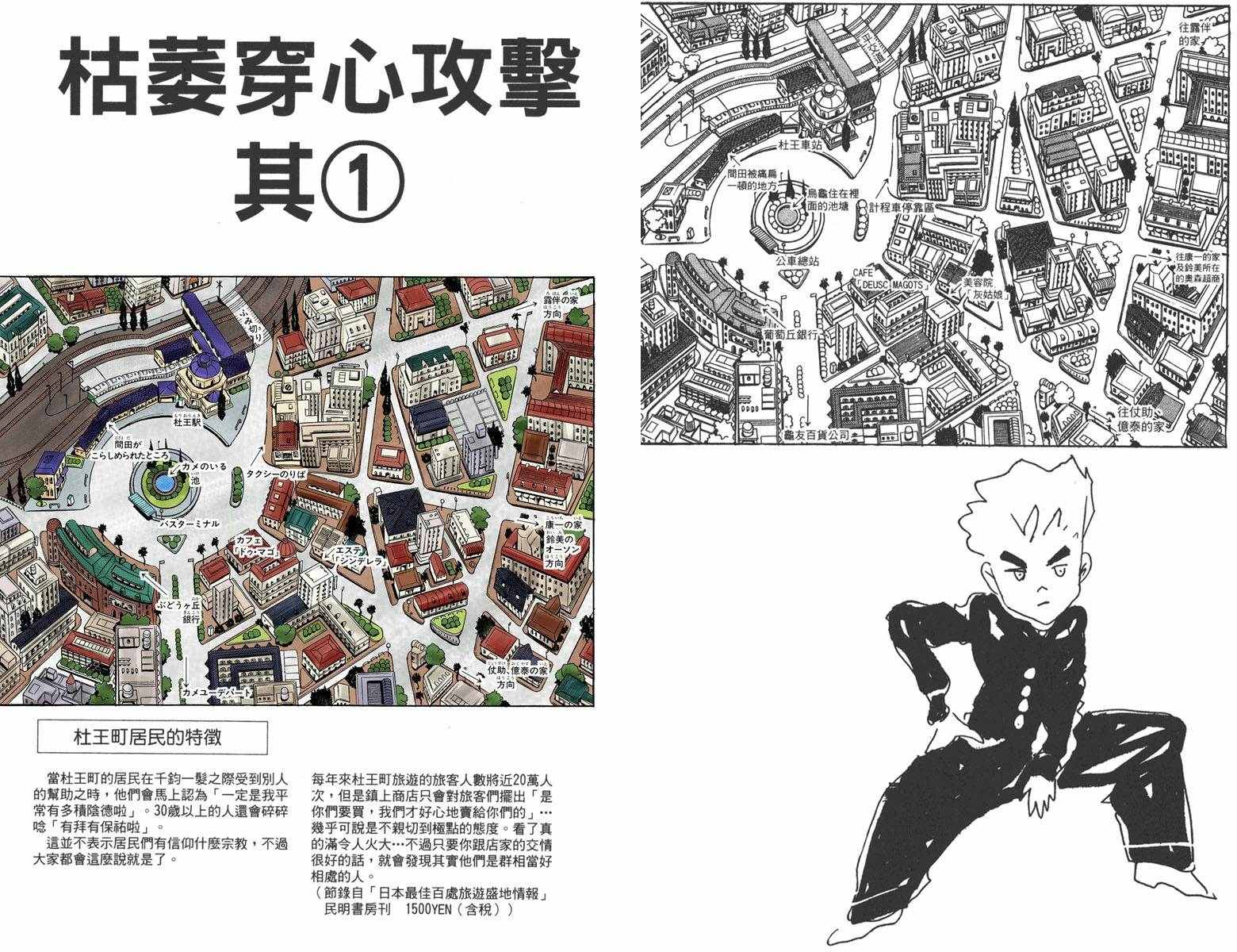 第 32 页