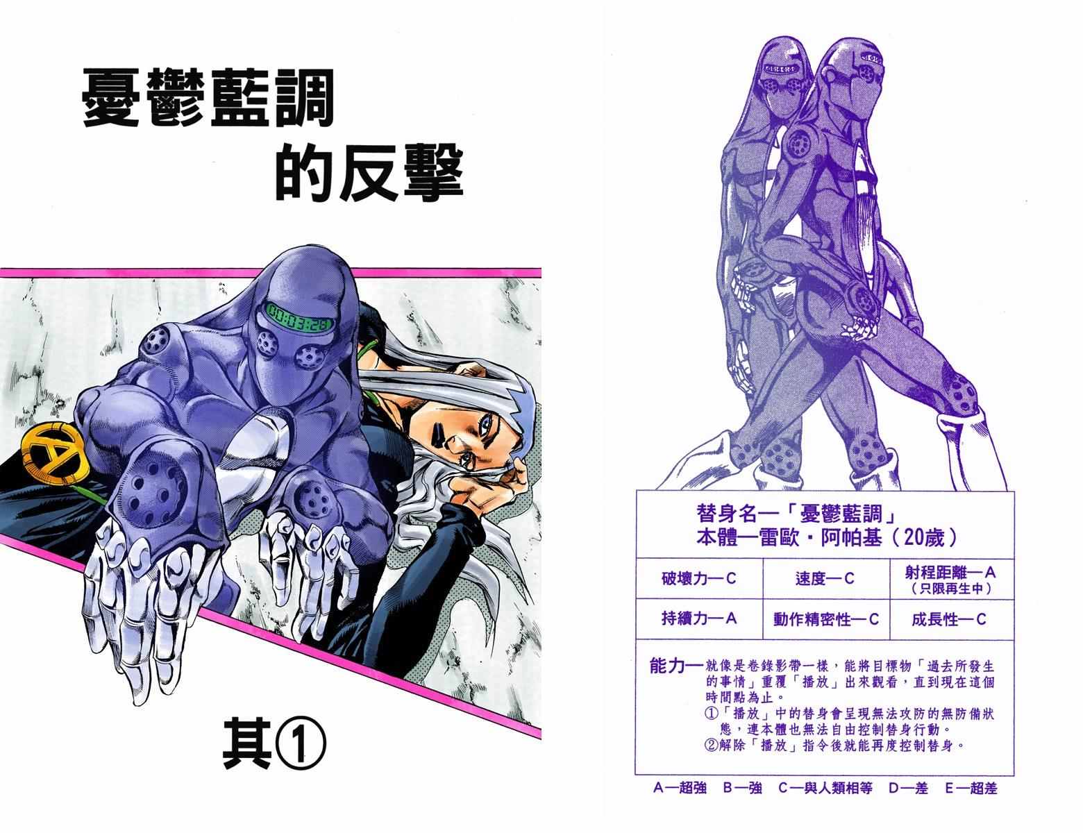 第 54 页